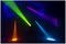 PANTHER70 - 70W LED Moving Head Light with Effects