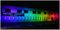 LEDJ289 - 12x4W LED Exterior PAR RGBW, IP65