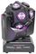 E-COSMOS - 120W LED Retro DMX Moving Head RGBW