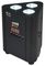 TRI-PAR - Rechargeable Triple PAR Uplighter