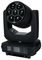 FUSION 300FX - Fusion 300FX Zoom Wash - 7x 40W Quad-Colour RGBW LEDs
