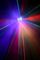 FX-4 - 4-in-1 LED Gobos, Magic Ball, RG Laser and Strobe Combo