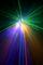 FX-4 - 4-in-1 LED Gobos, Magic Ball, RG Laser and Strobe Combo