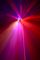 FX-4 - 4-in-1 LED Gobos, Magic Ball, RG Laser and Strobe Combo