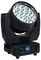MW19X15Z - 19x 15W RGBW LED Wash Moving Head and Zoom