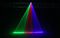 SPECTRUM400RGB - Multicolour 400mW RGB Entertainment Laser