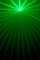 SPECTRUM3000RGB - Multicolour 3000mW Professional RGB Laser