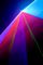 SPECTRUM3000RGB - Multicolour 3000mW Professional RGB Laser