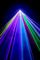 SPECTRUM3000RGB - Multicolour 3000mW Professional RGB Laser