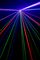 SPECTRUM3000RGB - Multicolour 3000mW Professional RGB Laser