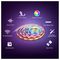 TAPO L930-5 - Tapo Smart WiFi LED Light Strip, Multicolour, 5m