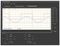 PCSU02 - Mini 2 Channel USB PC Oscilloscope