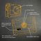 JCB-WL-CLAMP - Rechargeable Worklight with Clamp, 1500lm, IP65