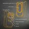 JCB-WL-FLEXTRA - Flextra Dual Inspection / Worklight, 300lm, IP65