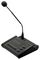 RM-05A - 5 Zone Paging Microphone