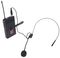 IPS10HEAD-A - UHF Beltpack Transmitter 863.05MHz with Headset Microphone
