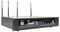 HTX-28R - Wireless 4 UHF Channel Conference Receiver & USB Audio Recorder, Rack Mount