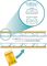 BAMN-GO-149-222 - B/00 MailLite® Padded Envelopes - Box of 100 - 120x210mm