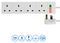 PELB1701 - 4 Gang Surge Protected Mains Extension Lead, 1m, White