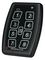 QUANTA-4T16 - 16 Channel Remote Control Transmitter, 433MHz