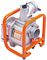 DWP1000 - Water Pump Unit for use with EVO System, 1000L / Min