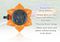GH731 - 10m² Flower Style Sprinkler for Garden Hose