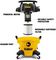 DXV20P - 20L 1050W Professional Wet & Dry Vacuum Cleaner 230V