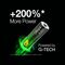 GPPCA15UP223 - Ultra Plus Alkaline AA Batteries, 10 Pack