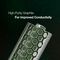 GPPCA15AS649 - Super Alkaline AA Batteries, 40 Pack
