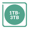 1TB - 3TB